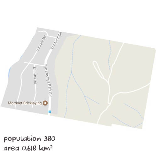 Biology Tutoring Near Me